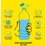 Les bons réflexes Canicule