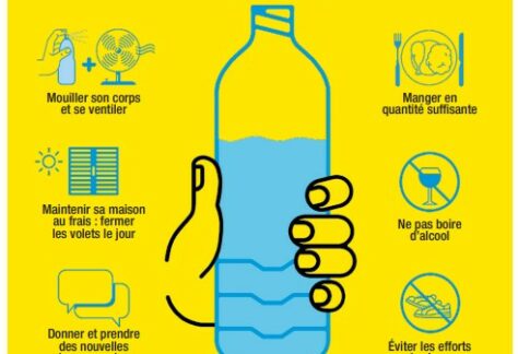 Les bons réflexes Canicule