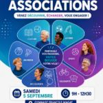 Forum des associations 2026