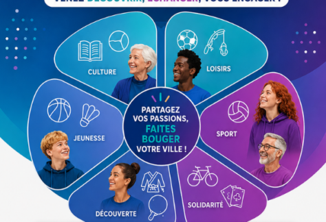 Forum des associations 2026