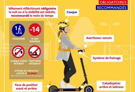 PREVENTION TROTINETTE - visuel