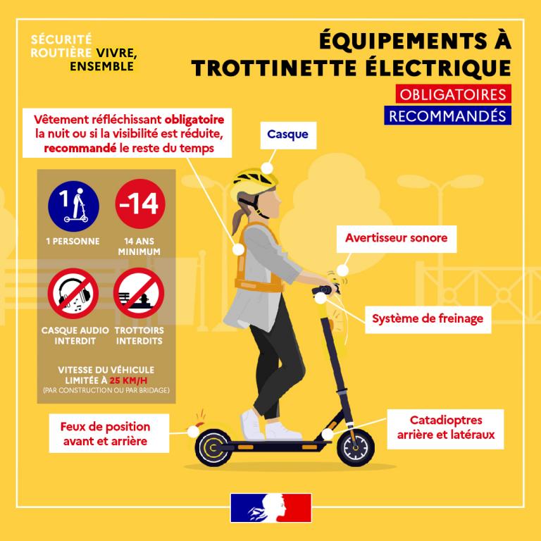 PREVENTION TROTINETTE - visuel